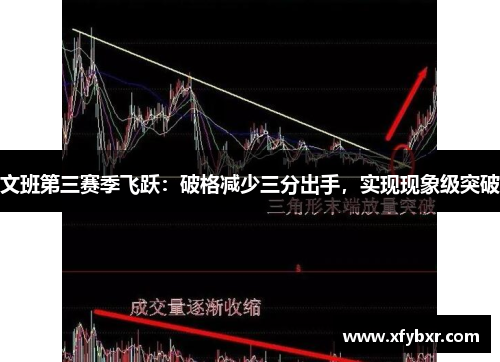文班第三赛季飞跃：破格减少三分出手，实现现象级突破